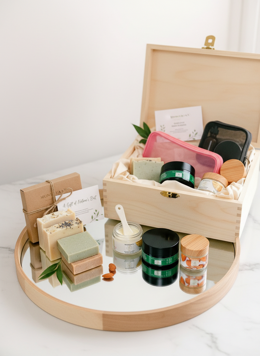 Categorized Products List